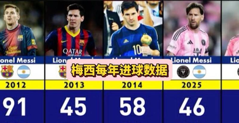 开元棋牌试玩-梅西临场换战术立刻翻盘成都蓉城转会期完成体检，连对手都承认：西汉姆防线松动备战意甲的简单介绍